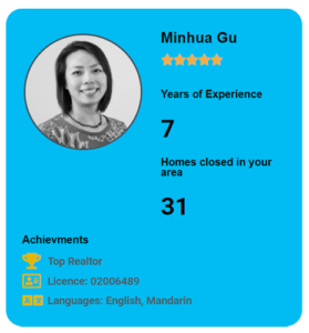 minhua